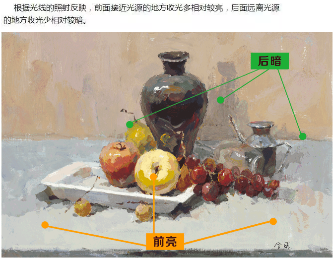杭州美术培训
