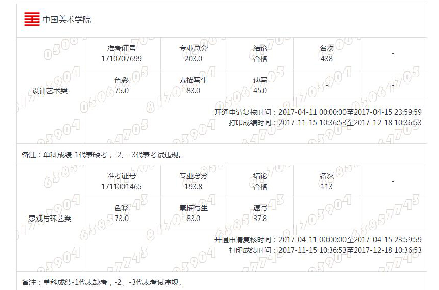 美术学霸
